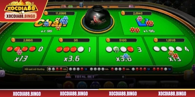 Yếu tố chứng minh XOCDIA88 có uy tín không